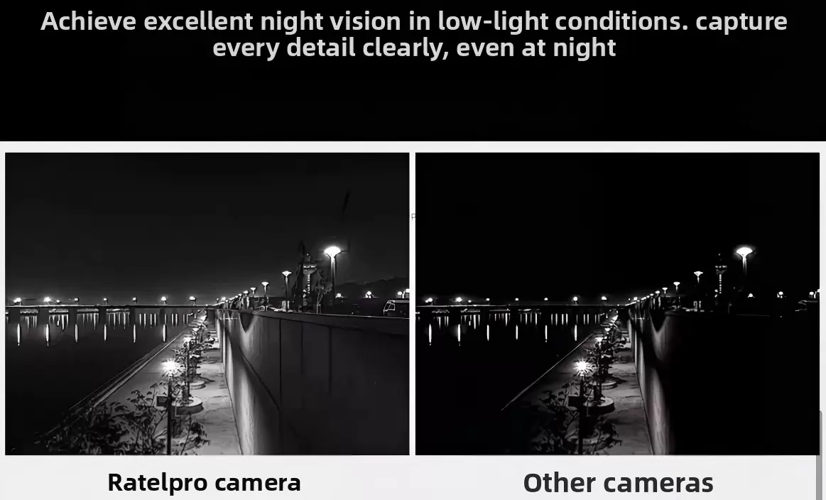 แคดเอ็กซ์ เรเทล โปร