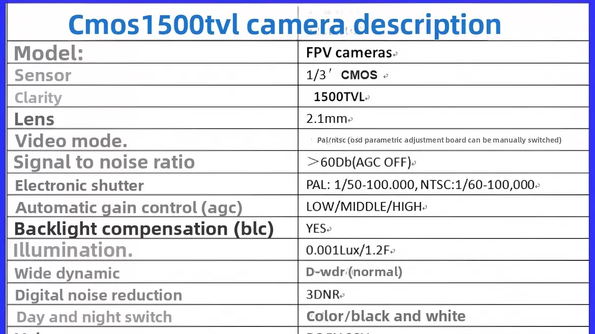 กล้อง B19P