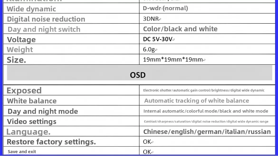 กล้อง B19P