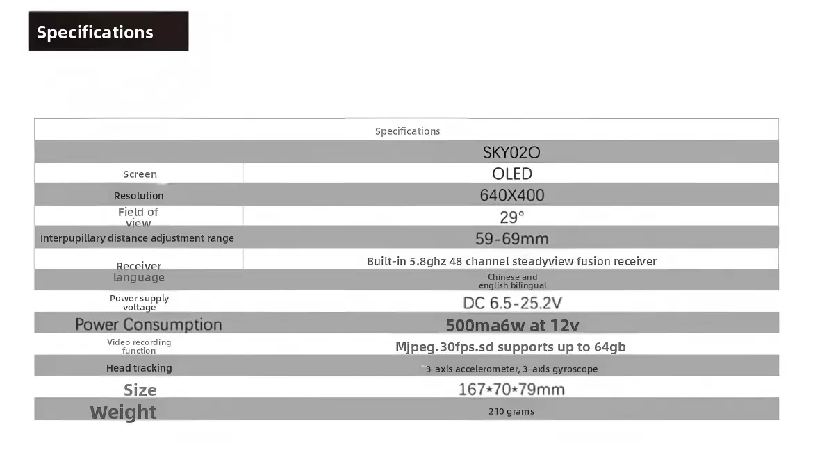 สกายโซน 02O V2