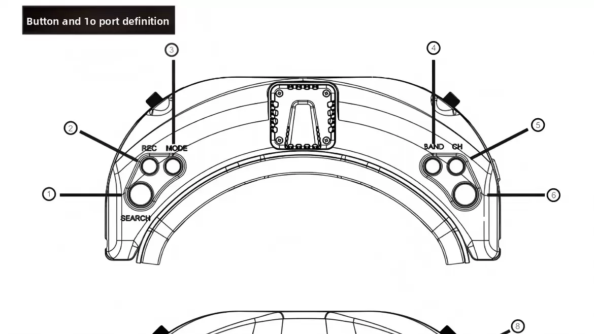 สกายโซน 02O V2