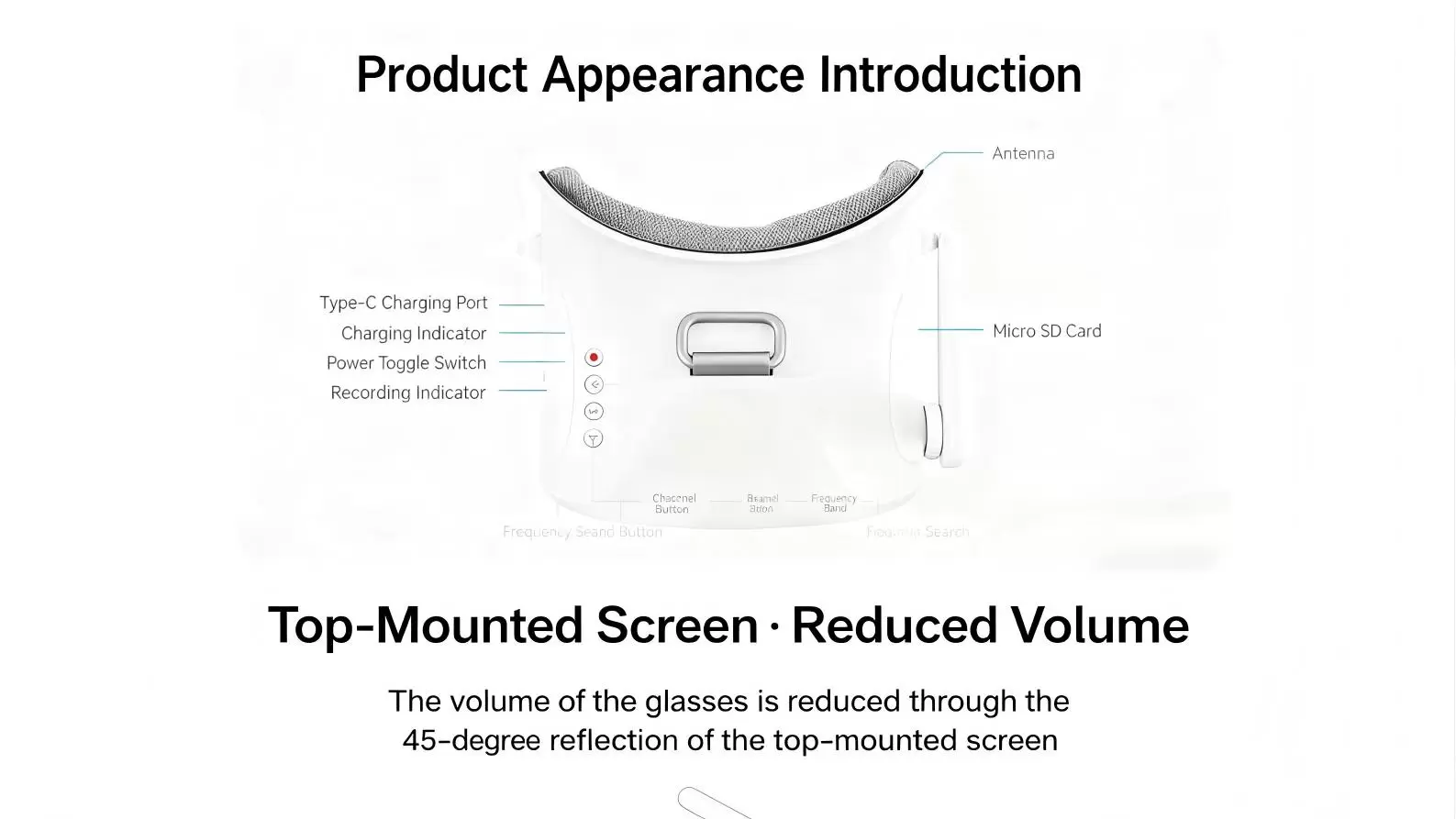 กระจก VR03 FPV