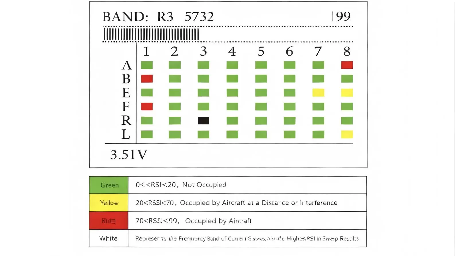 กระจก VR03 FPV